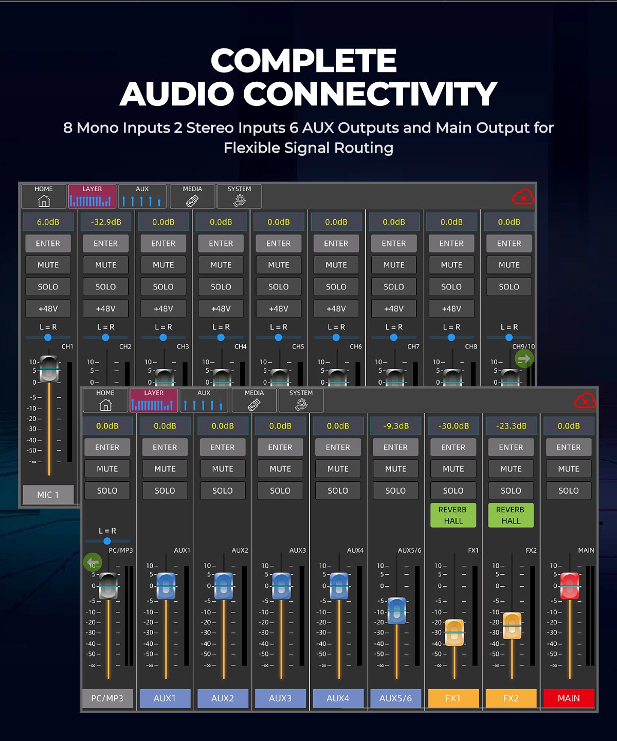 DGNOG DAM-16 Affordable 16-Channel Digital Mixer with Manual Faders, 7" Touchscreen & Wi-Fi