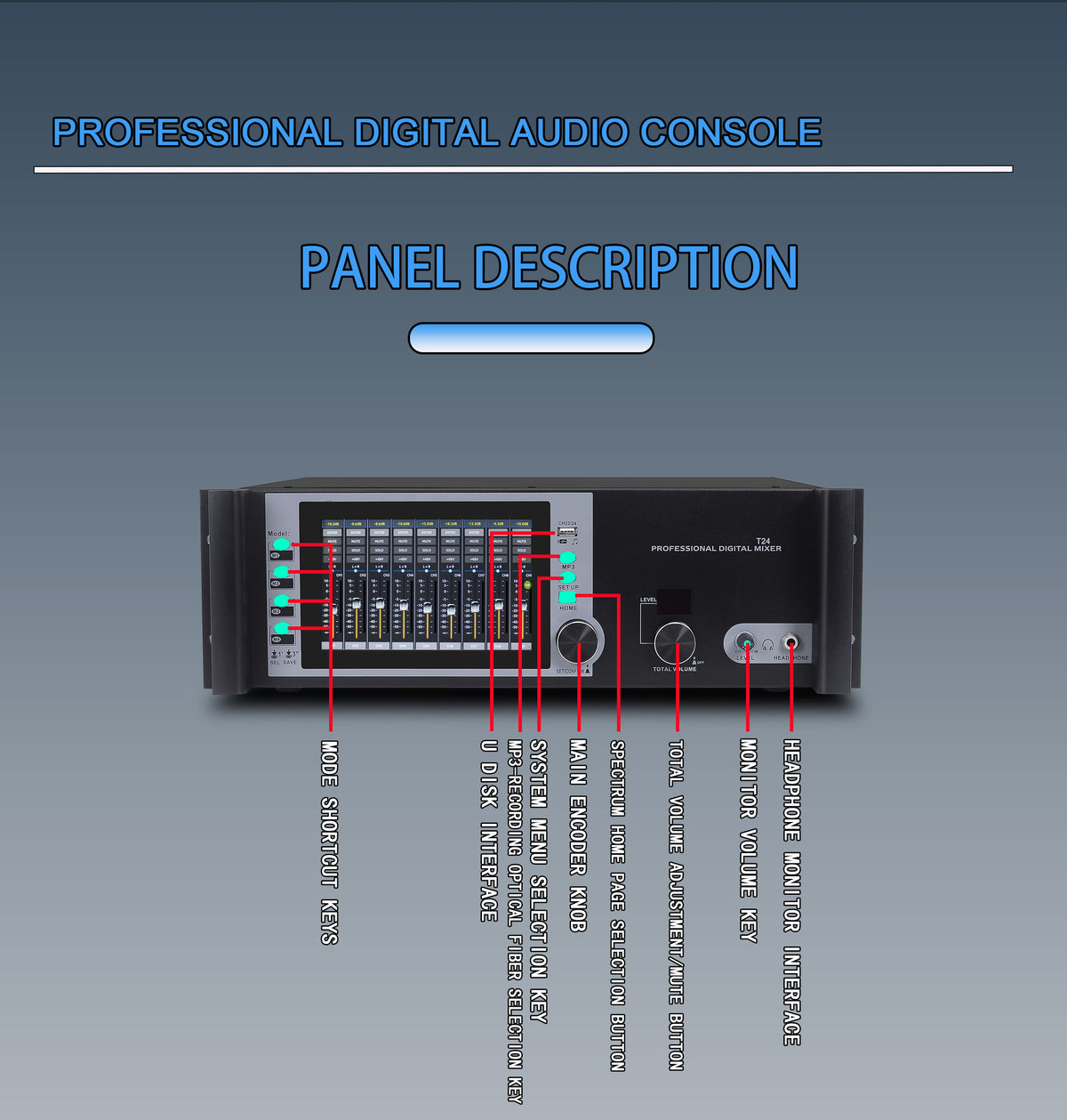 DGNOG T24 24-Channel Touchscreen Digital Mixing Console (No Physical Faders) with 7" Display & Wi-Fi