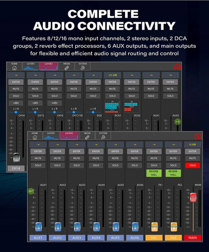 DGNOG MDX-20 20-Channel Digital Mixing Console with Desktop Motorized Faders, 7" Touchscreen & Wi-Fi