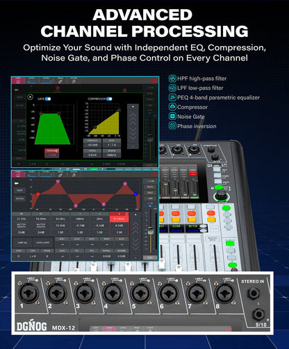 DGNOG MDX-20 20-Channel Digital Mixing Console with Desktop Motorized Faders, 7" Touchscreen & Wi-Fi