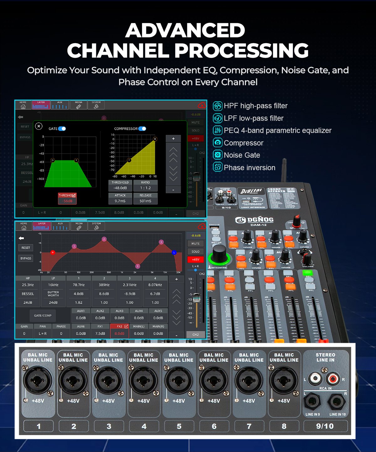DGNOG DAM-16 Affordable 16-Channel Digital Mixer with Manual Faders, 7" Touchscreen & Wi-Fi