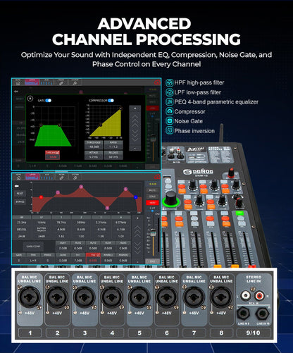 DGNOG DAM-12 Affordable 12-Channel Digital Mixer with Manual Faders, 7" Touchscreen & Wi-Fi