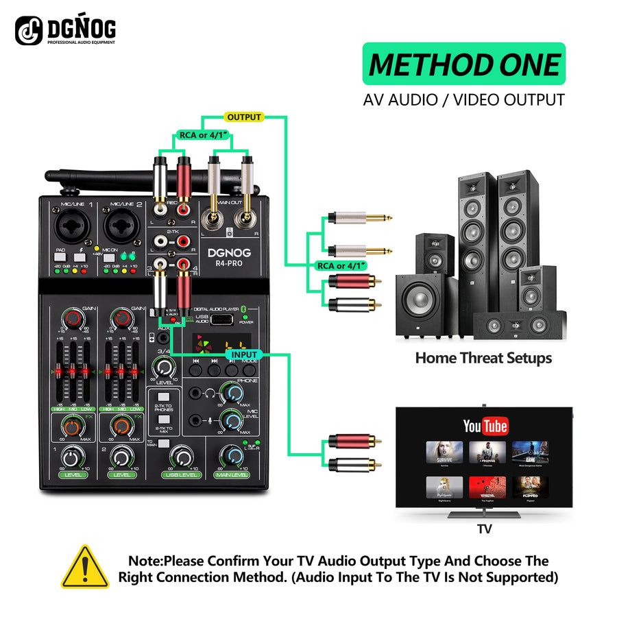 Pro DJ Audio Equipment 2 Channel Studio Mixers