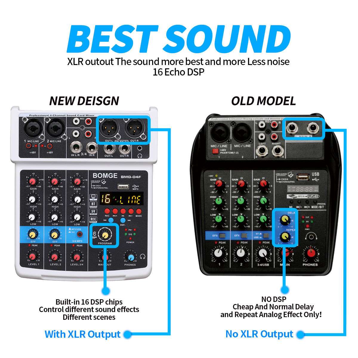 BOMGE Audiomixer, mengconsole met 5-kanaals digitale USB Bluetooth Echo BOMGE Audiomixer, mengconsole met 5-kanaals digitale USB Bluetooth Echo