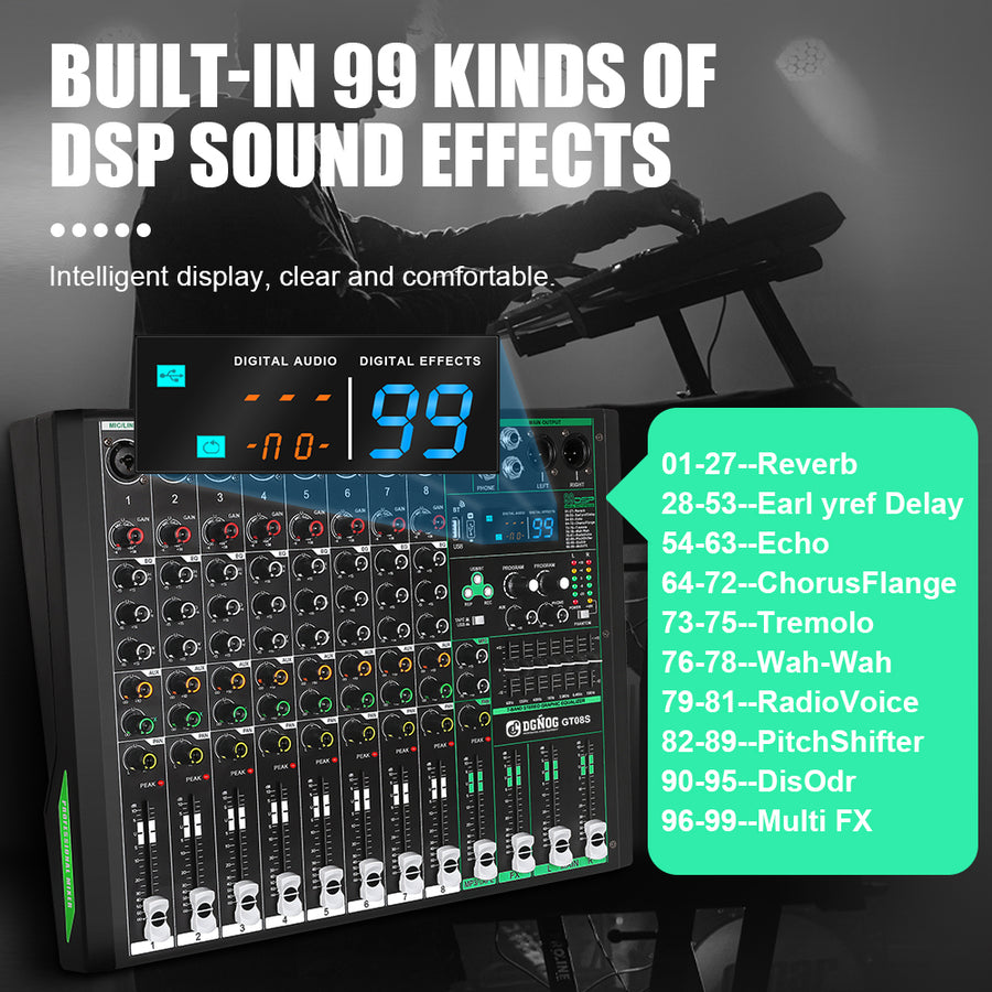 12-Channel DSP Echo Professional Mixer