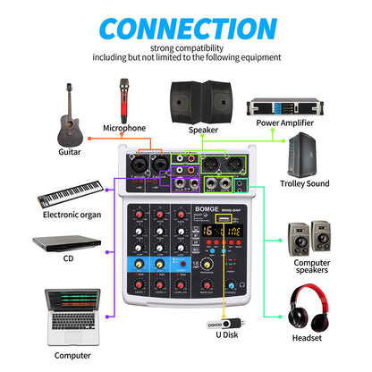 DGNOG  Audio Mixer  BMG-04F  4-channel DJ Console  with  Monitor  24 Echo DSP 48V Phantom Power Supply for Recording and Karaoke