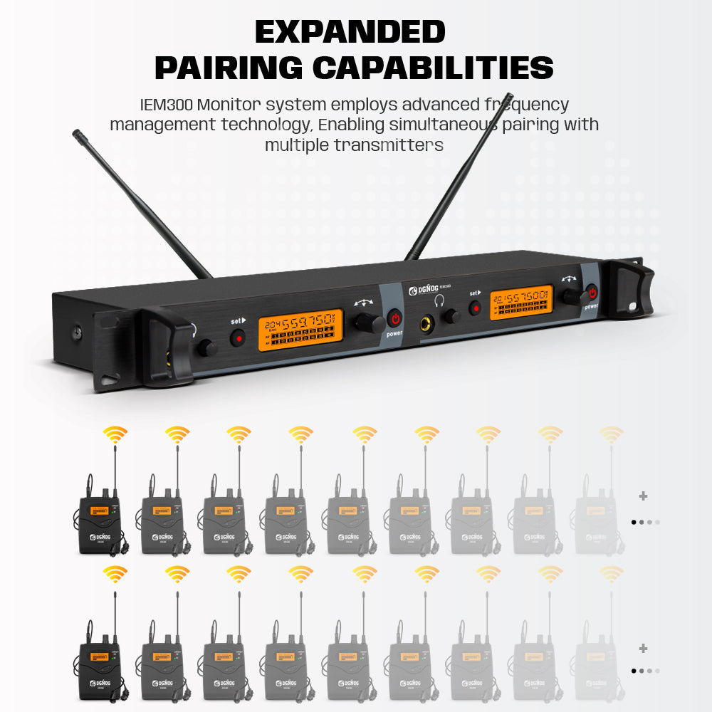 DGNOG IEM300 2 Channel Wireless In-Ear Monitoring System 40 Adjustable UHF Frequencies 300ft IEM Stage Return for Vocalist Bands