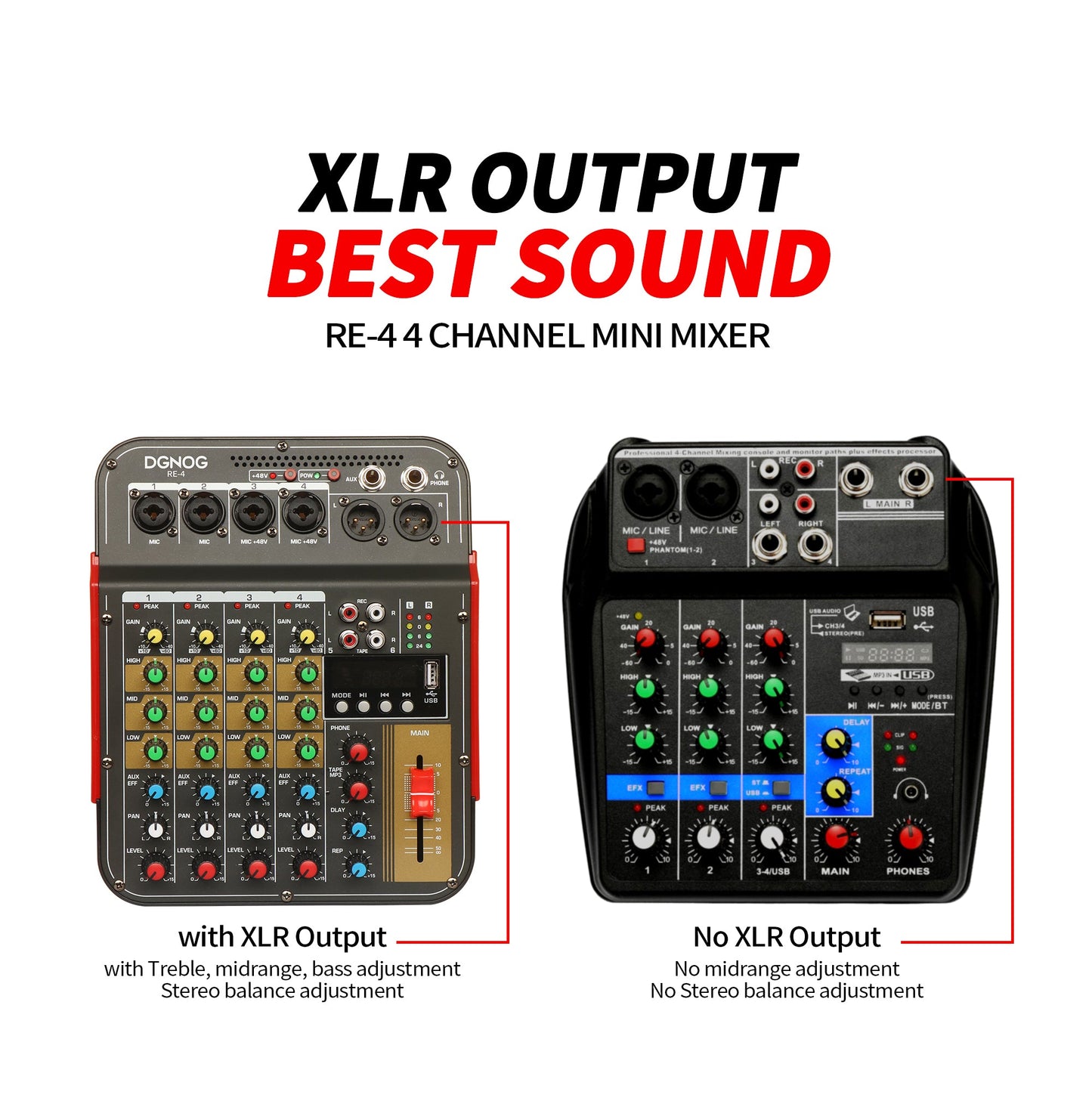 DGNOG  Audio Mixer  RE4   4-channel  Aux Effec with XLR Output and 48V Phantom Power  for  Professional Studios and Music Lovers