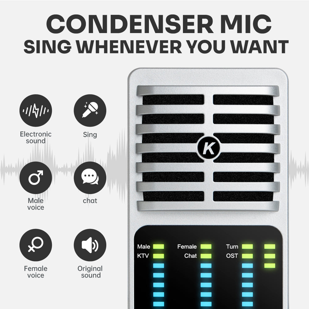 DGNOG KPL3 Professional Sound Card & USB Audio Interface | Podcast & Recording Preamp