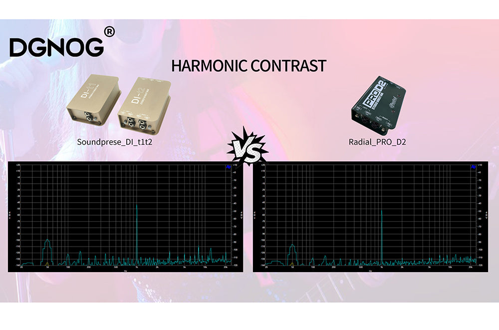 DI-t2 Professional Stage Equipment High Quality Two Channel Passive Impedance Transformer For Stereo Keyboards And Drum Machines