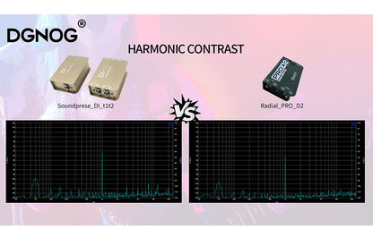 DI-t2 Professional Stage Equipment High Quality Two Channel Passive Impedance Transformer For Stereo Keyboards And Drum Machines