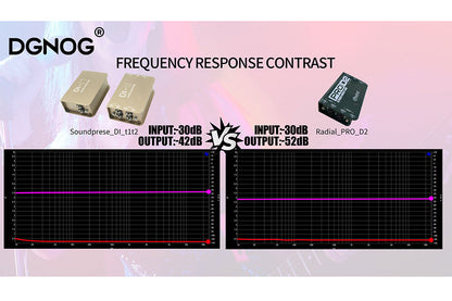 DI-t2 Professional Stage Equipment High Quality Two Channel Passive Impedance Transformer For Stereo Keyboards And Drum Machines