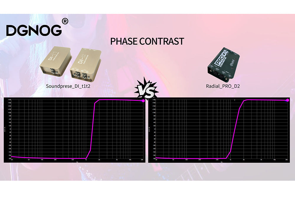 DI-t2 Professional Stage Equipment High Quality Two Channel Passive Impedance Transformer For Stereo Keyboards And Drum Machines
