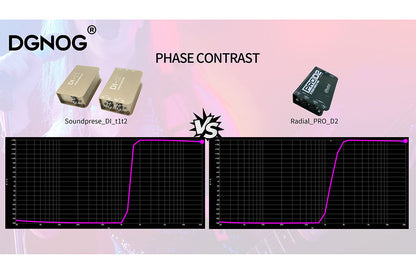DI-t2 Professional Stage Equipment High Quality Two Channel Passive Impedance Transformer For Stereo Keyboards And Drum Machines